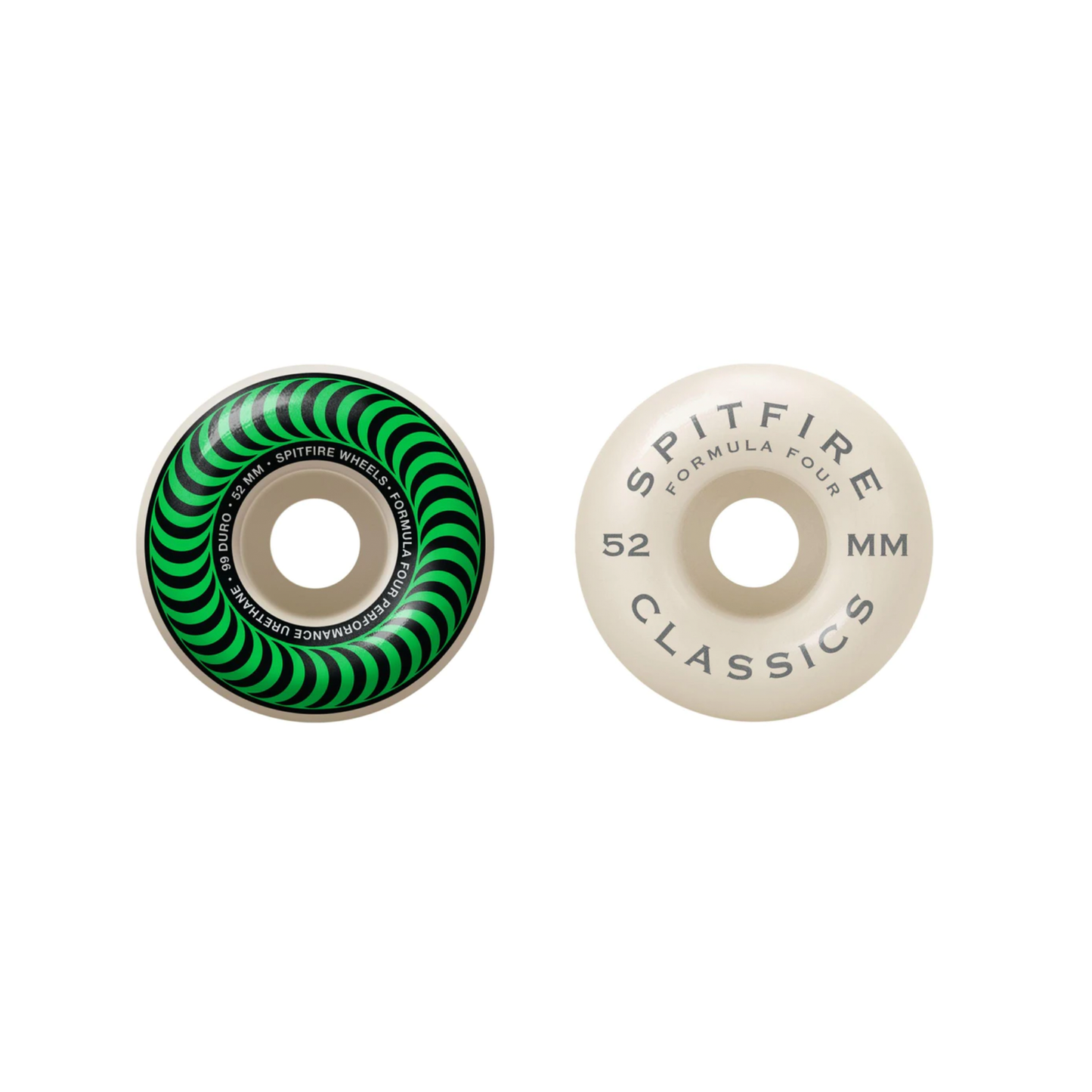 Spitfire Formula 4 Classic Wheels