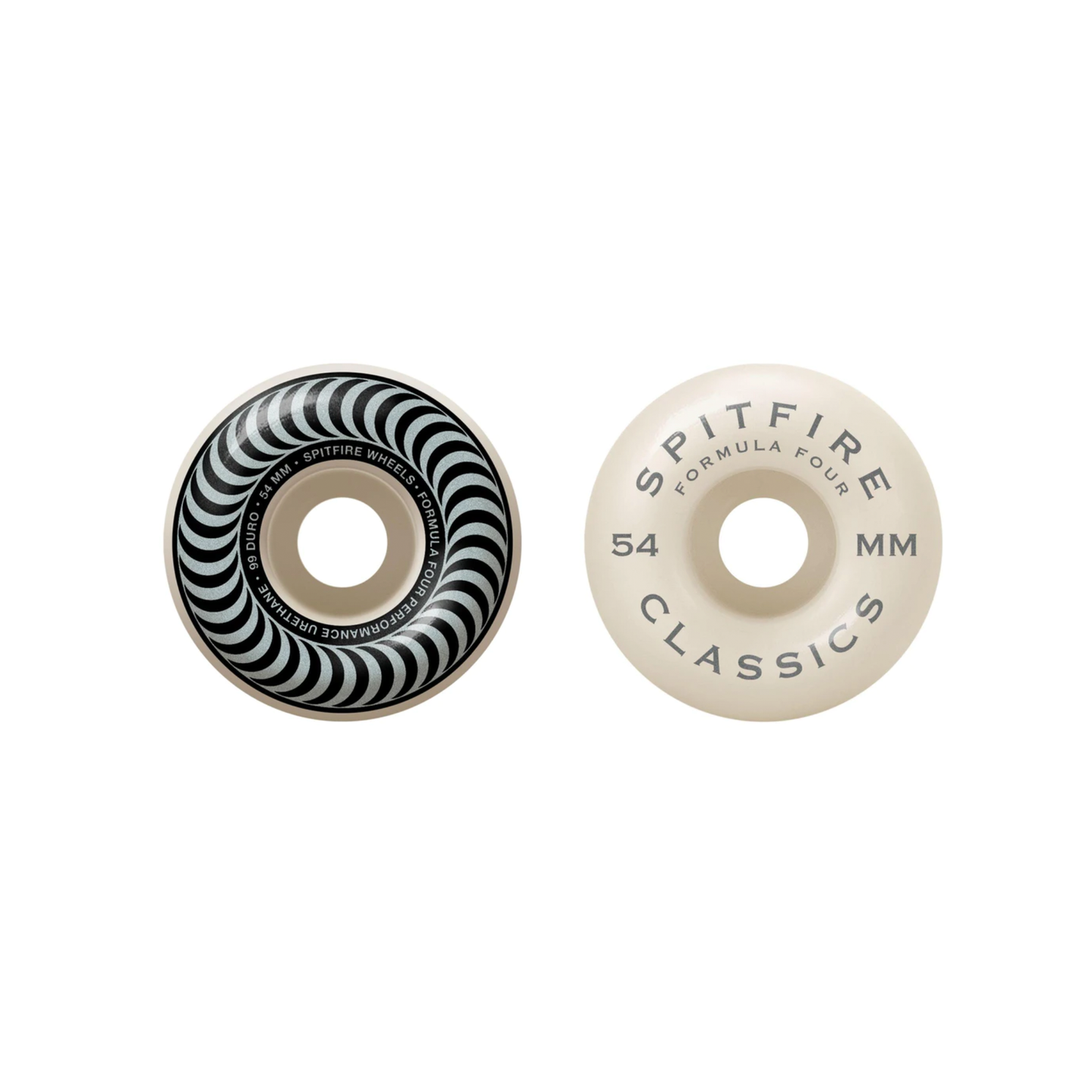 Spitfire Formula 4 Classic Wheels