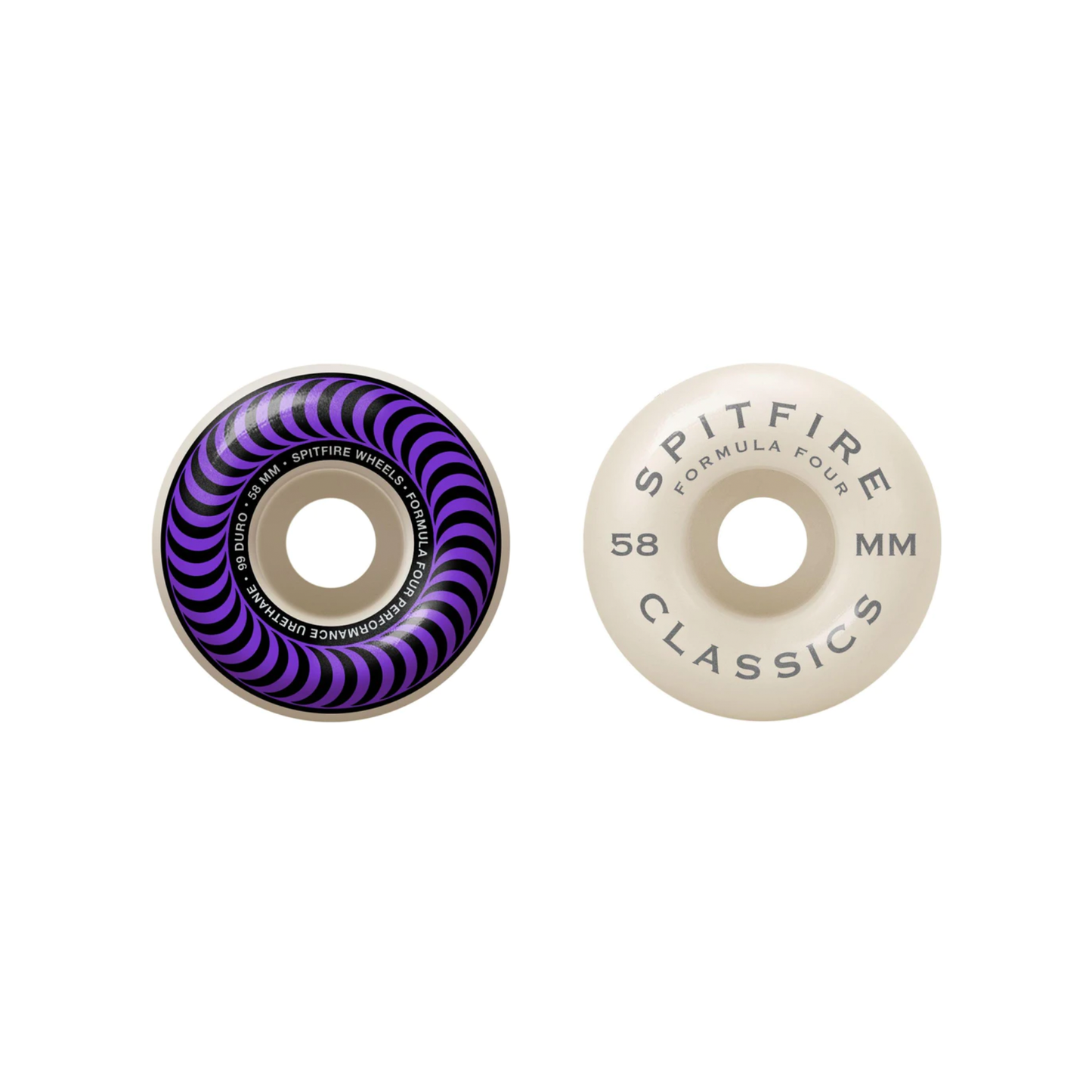 Spitfire Formula 4 Classic Wheels