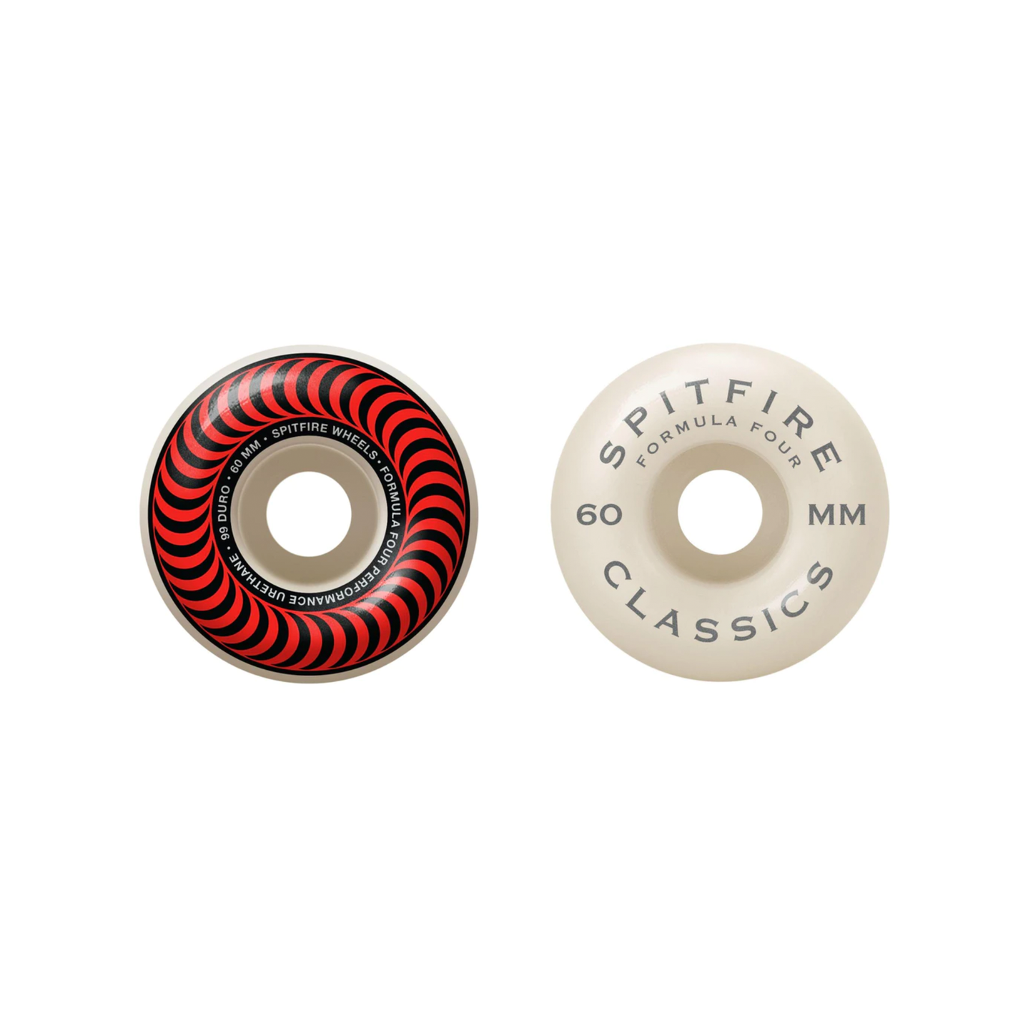 Spitfire Formula 4 Classic Wheels