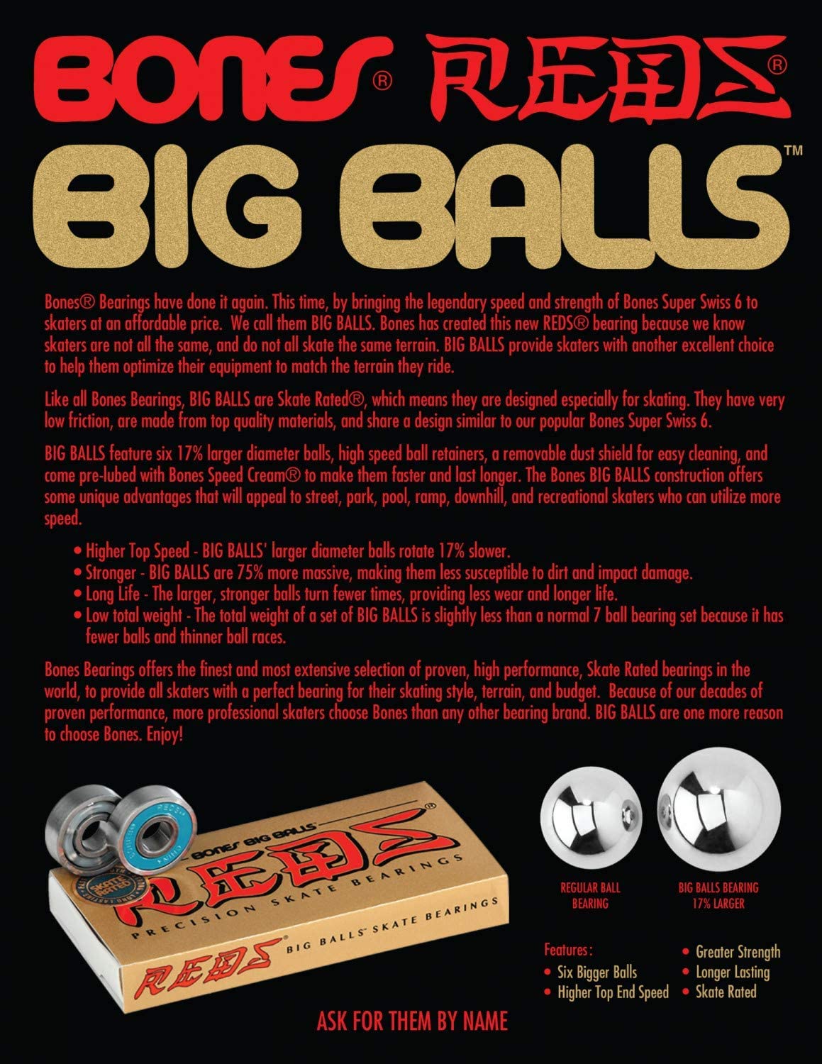 Bones Big Balls Bearings